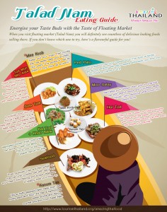 Talad Nam Eating Guide