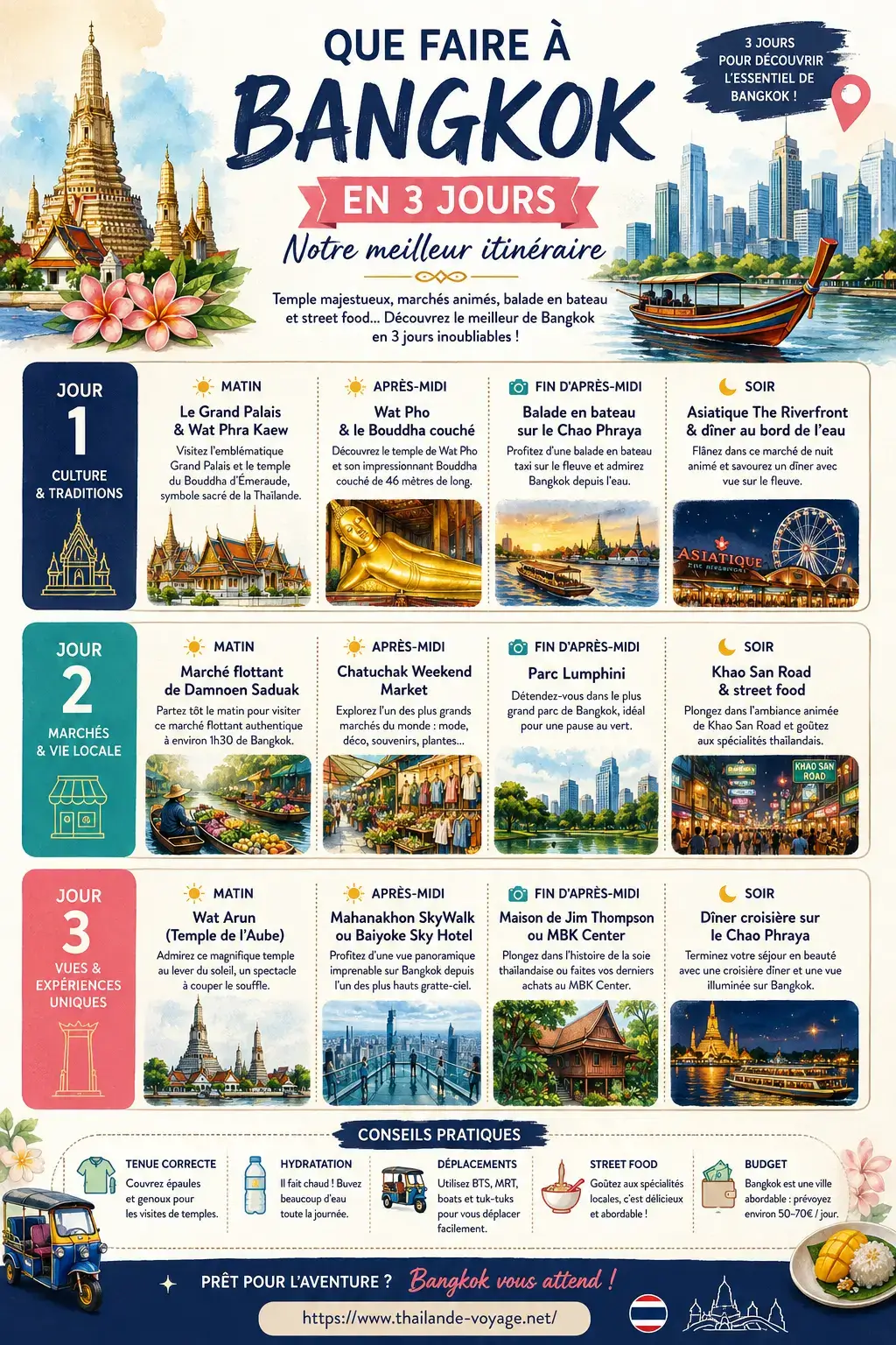 Itinéraire Bangkok en 3 jours